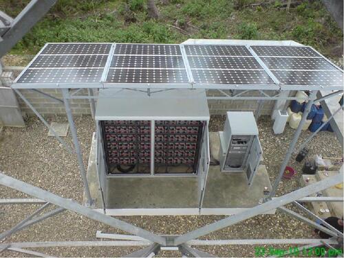 Latest company case about 5G Site Power Upgrade Project for Overseas Operator