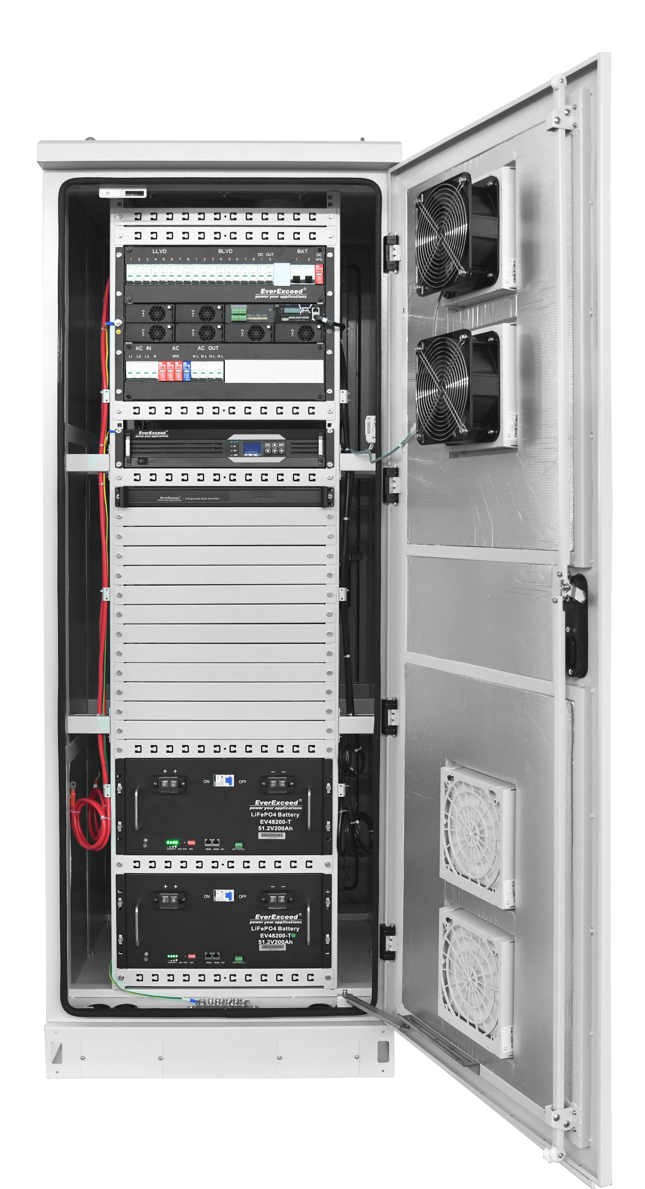 Telecom Base Receiver Custom Made EBS Rectifeir System 48Vdc 200A for Telecom Base Station ...