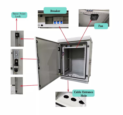 IP65 Telecommunications Outdoor Network Enclosure Cabinet ISO9001