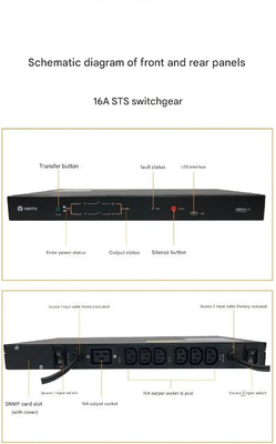 STS 16AUF-LTS16-1P Single Phase Dual Input Static Automatic Switching Power Supply