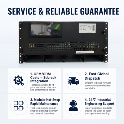 Smartpack2 Controlled 110Vdc Telecom Rectifier Power Shelf CI020405.XXX, 5U 19 Inch, Up to 4 Rectifier Modules