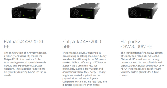Eltek  Embedded Power System Flatpack2 48V Power System with high effciency module  FP2 48V 2000W  241115.105