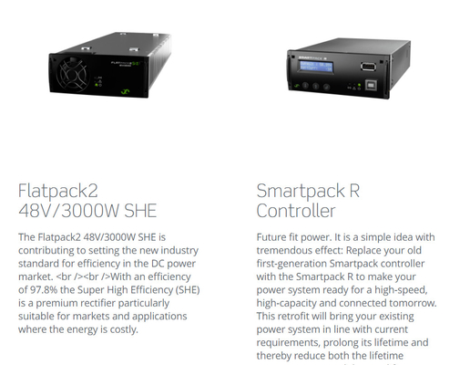 Eltek  Embedded Power System Flatpack2 48V Power System with high effciency module  FP2 48V 2000W  241115.105