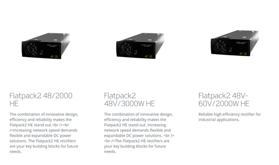 19inch Flatpack2 48V 24KW Power System 241115.105