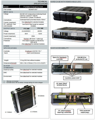CE UL Eltek FP2 Emergency Flatpack Power System M204EP.000