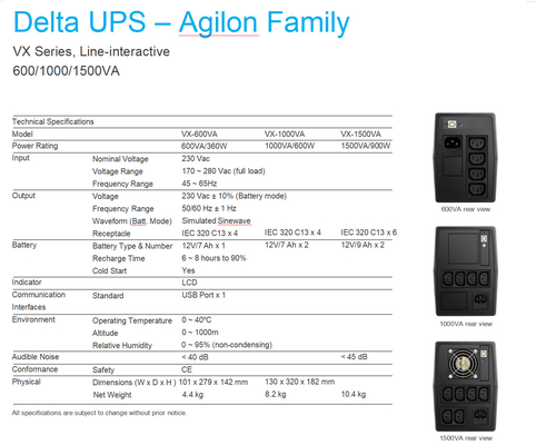 Agilon Family VX Series Delta AC UPS Systems 500VA 1000VA 1500VA