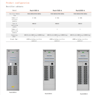 Netsure 801 Telecom Power System 1000A 1500A 2000A Power Cabinet