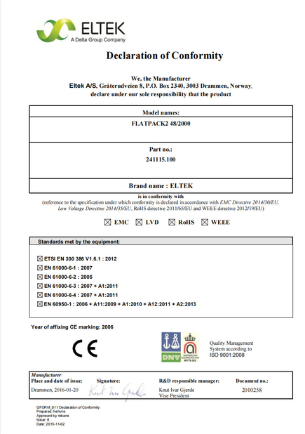 China Beijing Ding Ding Future Technology Co.Ltd certification